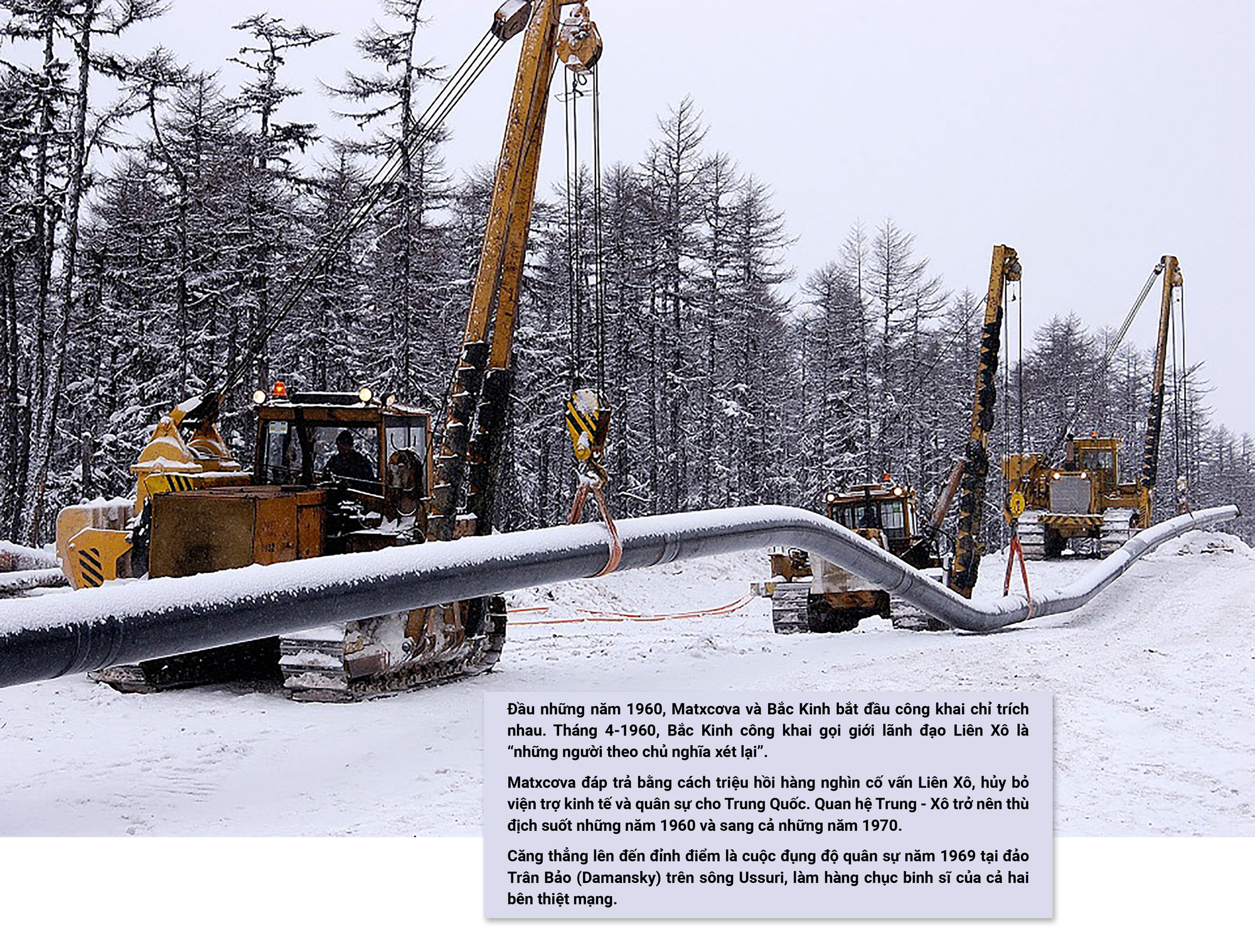 Quan hệ Nga - Trung:  400 năm không yên tĩnh - Ảnh 6.