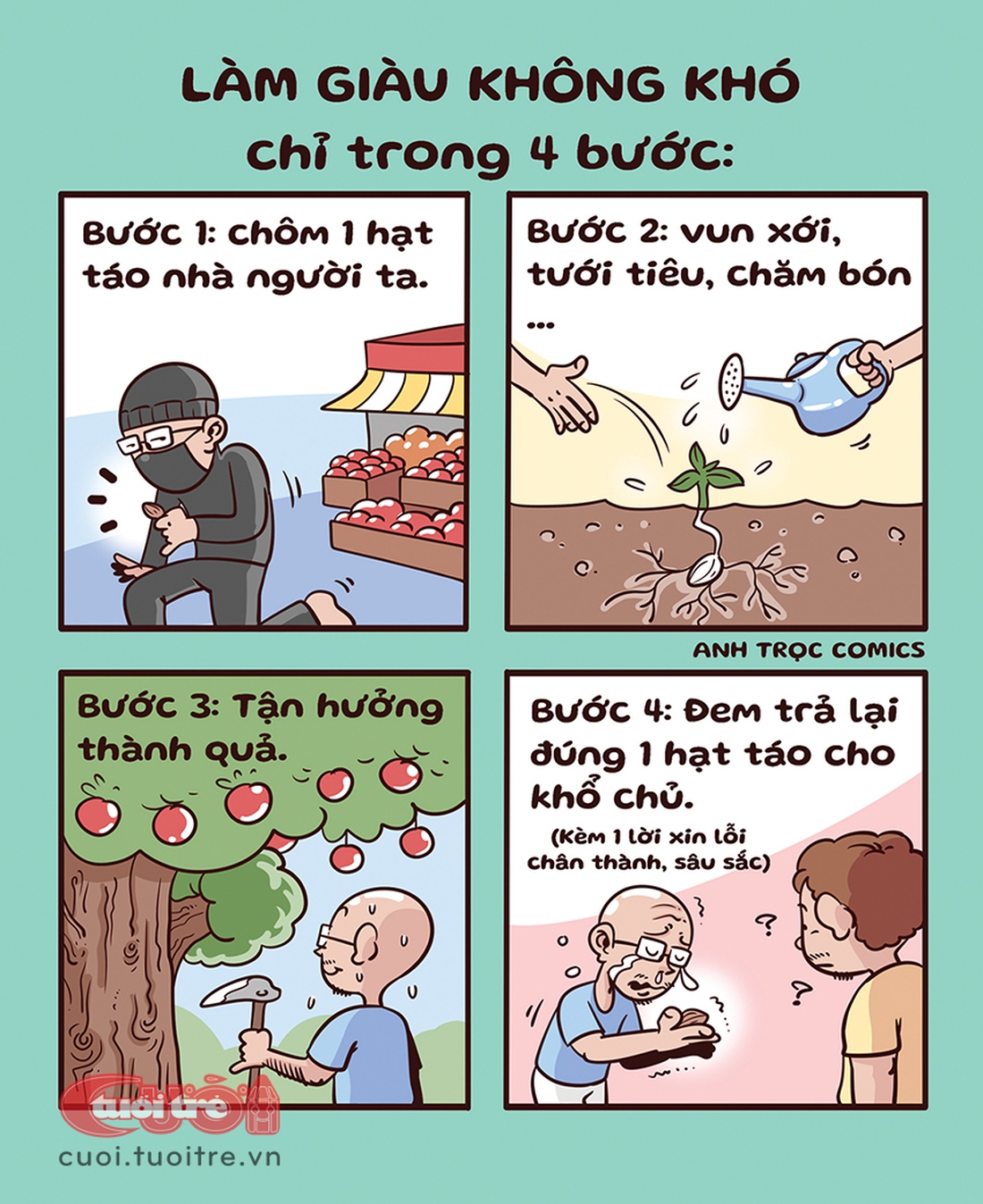 4 bước làm giàu tay không bắt giặc - Ảnh 1.