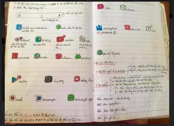 Muôn kiểu giáo trình dạy cách sử dụng smartphone - Ảnh 1.