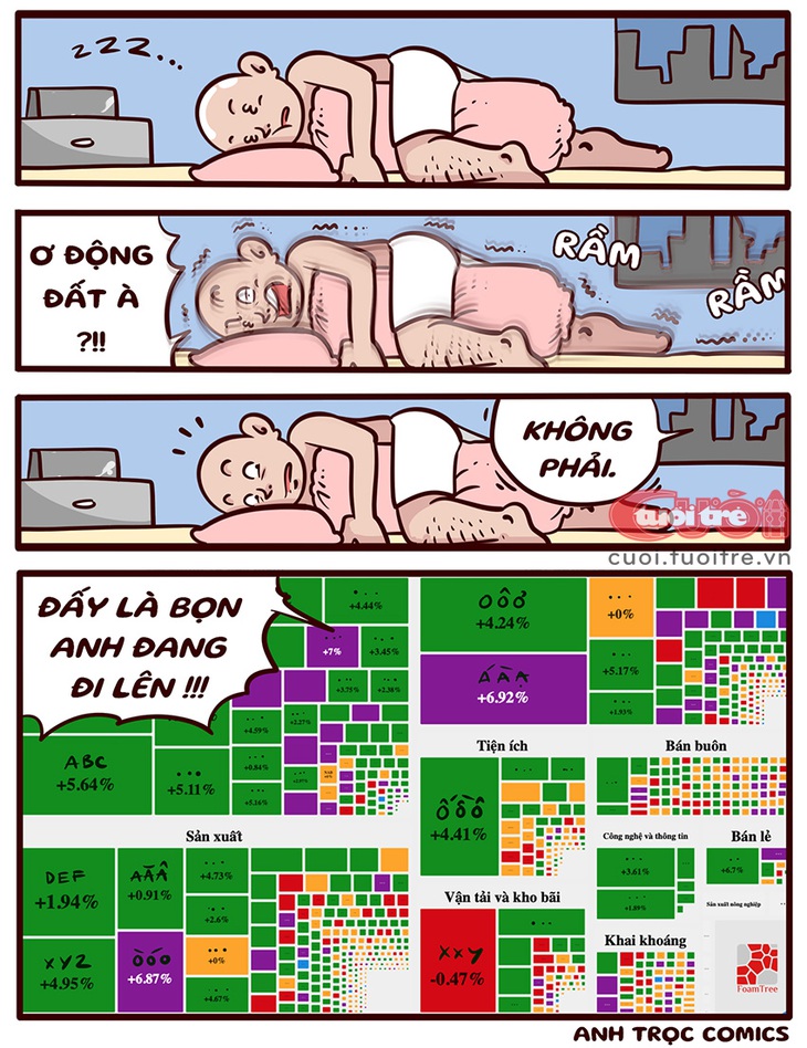 Thị trường chứng khoán đổi màu - Ảnh 1.