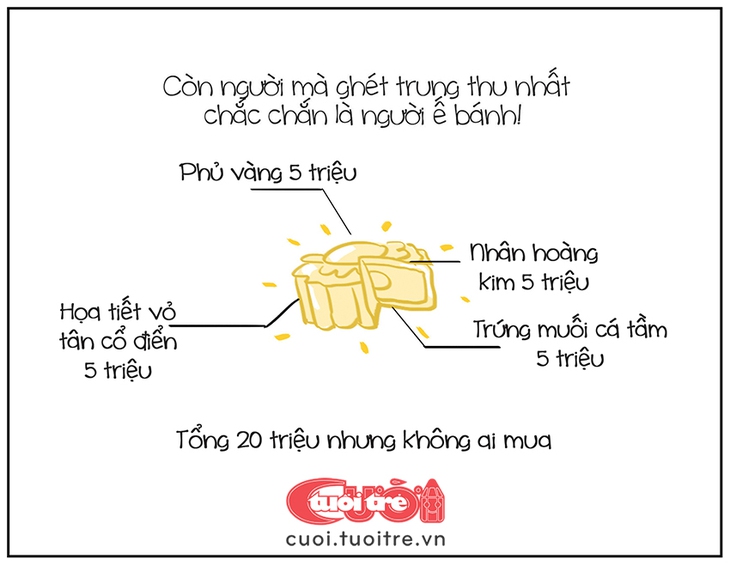 Tết Trung thu bạn đi chơi đâu? - Ảnh 6.