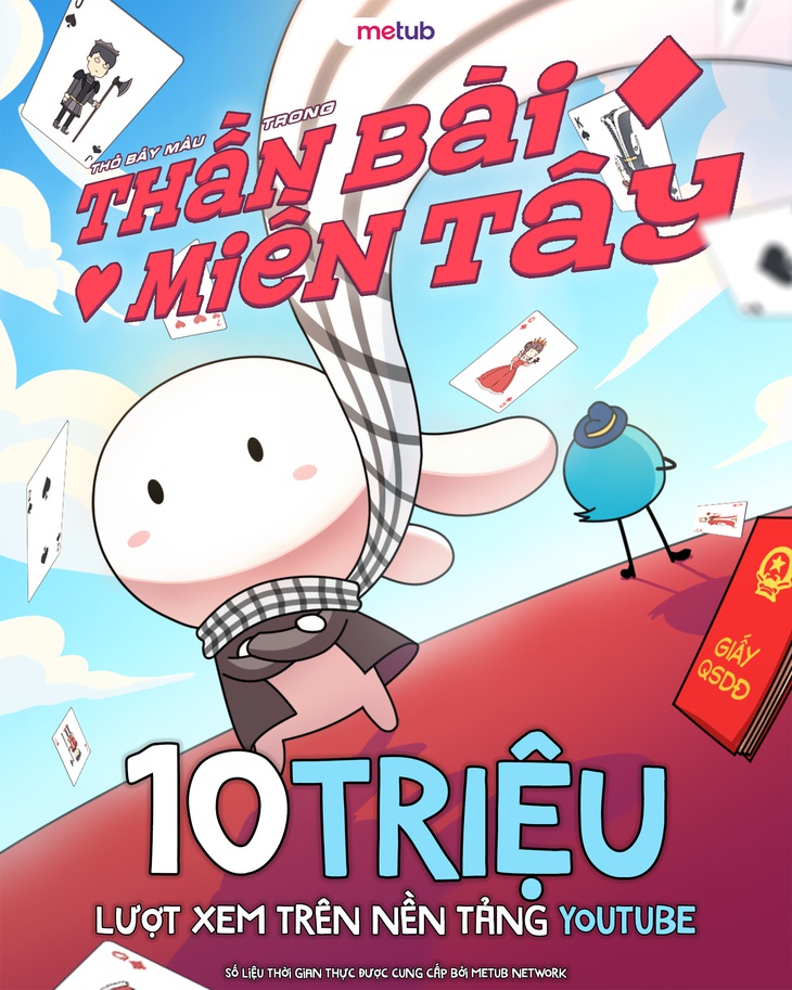 Thỏ Bảy Màu - nhân vật hư cấu nổi như cồn trong mùa phim Tết chiếu mạng - Ảnh 1.