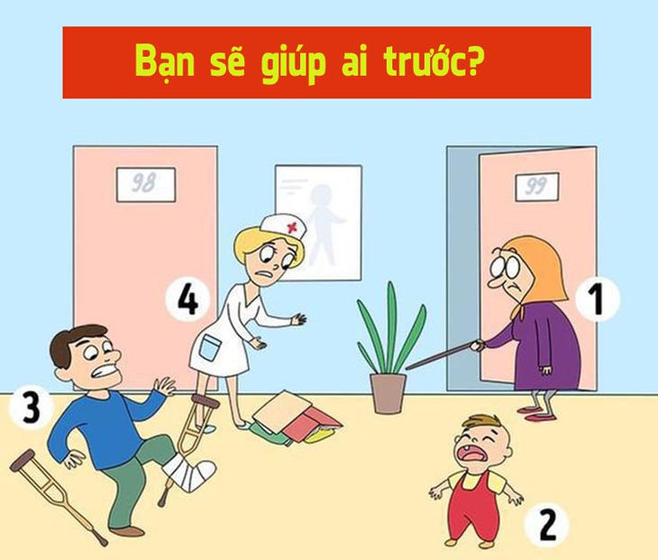 4 người cùng gặp nạn, bạn sẽ cứu ai trước? - Ảnh 1.