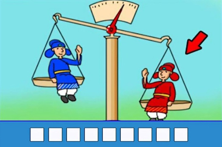 Đuổi hình bắt chữ: Đây là từ khóa nào? - Ảnh 1.