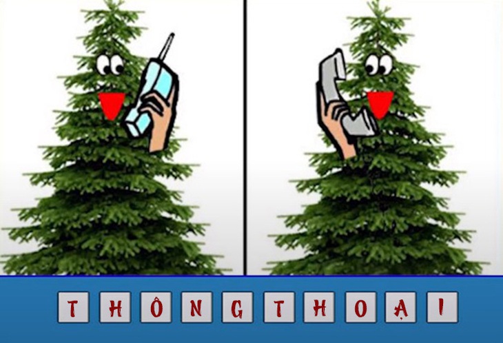 Đuổi hình bắt chữ: Đây là từ khóa nào? (P10) - Ảnh 1.