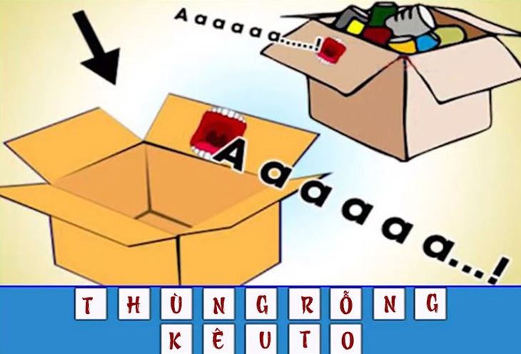 Đuổi hình bắt chữ: Đây là từ khóa nào? (P12) - Ảnh 1.
