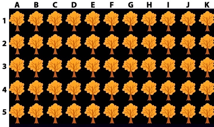 Mắt 10/10 mới thấy 7 gấu trúc đang lẩn trốn trong tranh - Ảnh 7.