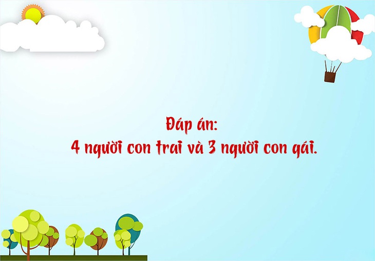Chữ gì để nguyên là một loài chim, thêm huyền tiếng vọng vang xa? - Ảnh 1.