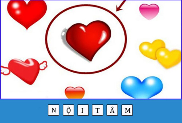 Đuổi hình bắt chữ: Đây là từ khóa nào? (P18) - Ảnh 1.