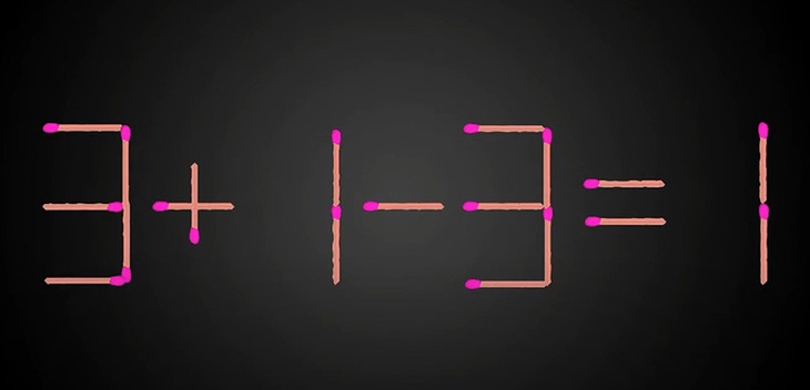 Thử tài IQ: Di chuyển một que diêm để 2+1-3=1 thành phép tính đúng - Ảnh 1.