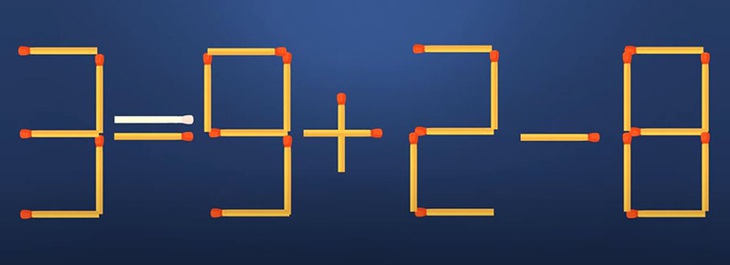 Thử tài IQ: Di chuyển một que diêm để 3-9+2=8 thành phép tính đúng - Ảnh 1.