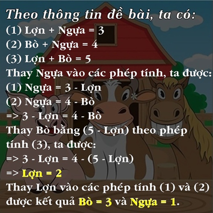 Câu đố hack não:Con gì có 4 chân mà không có đầu? - Ảnh 1.