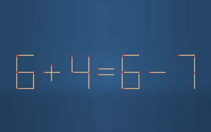 Thử tài IQ: Di chuyển một que diêm để 6+4=6-7 thành phép tính đúng