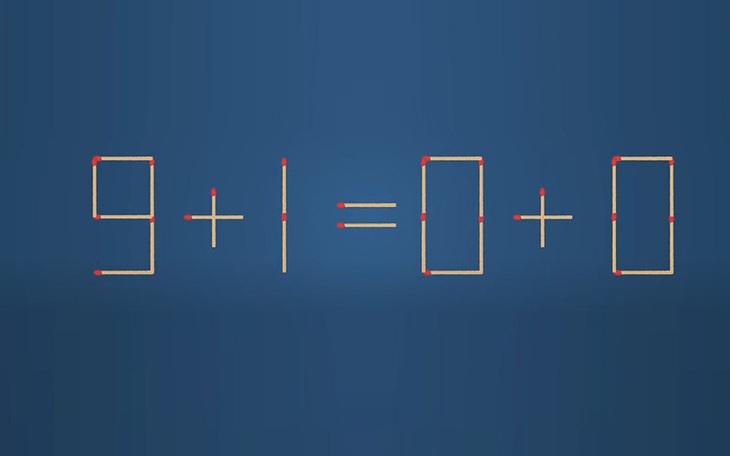 Thử tài IQ: Di chuyển một que diêm để 9+1=0+0 thành phép tính đúng