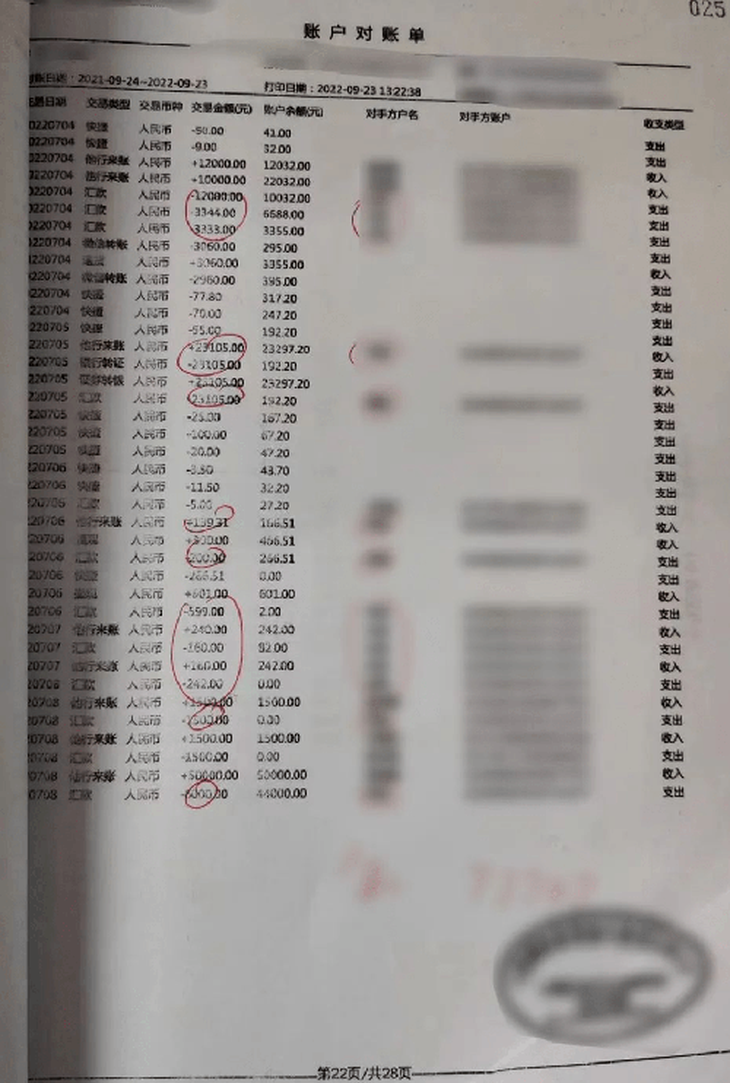 Ông Vương nhiều lần chuyển tiền cho 'sư phụ' để cầu vận may.