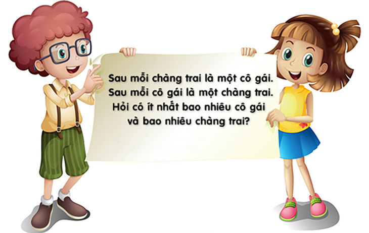 Câu đố hack não: Cái gì không cánh mà biết bay, không mắt nhưng vẫn khóc? - Ảnh 7.