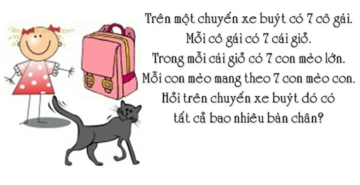 Câu đố hack não: Cái gì không cánh mà biết bay, không mắt nhưng vẫn khóc? - Ảnh 10.