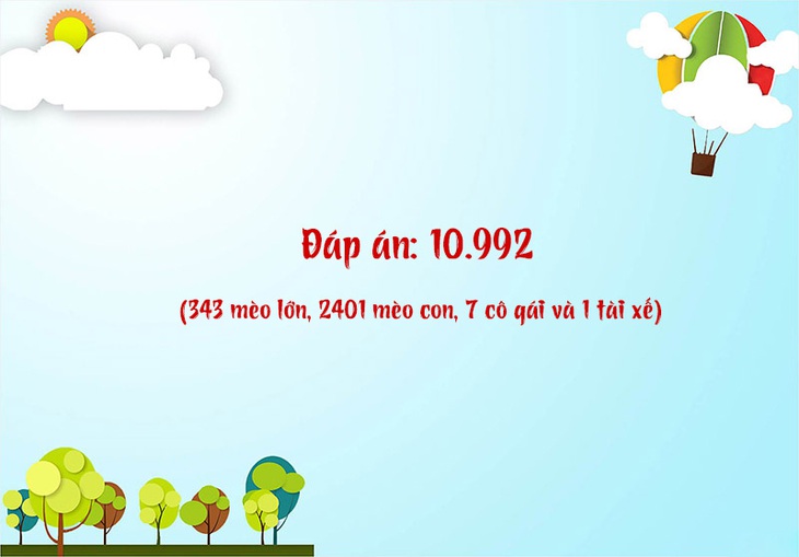 Câu đố hack não: Cái gì không cánh mà biết bay, không mắt nhưng vẫn khóc? - Ảnh 1.