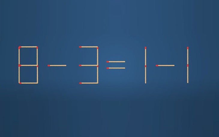 Thử tài IQ: Di chuyển một que diêm để 8-3=1-1 thành phép tính đúng