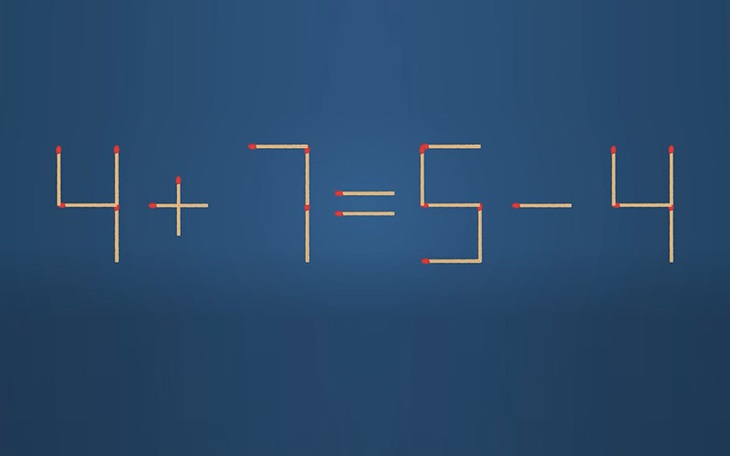 Thử tài IQ: Di chuyển một que diêm để 4+7=5-4 thành phép tính đúng