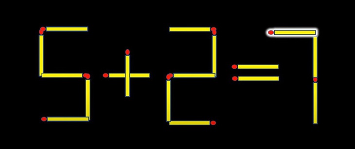 Thử tài IQ: Di chuyển một que diêm để 1-2=7 thành phép tính đúng- Ảnh 4.