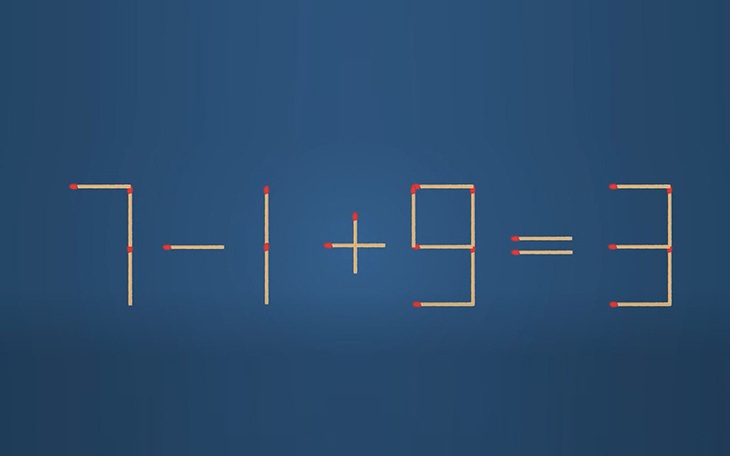 Thử tài IQ: Di chuyển một que diêm để 7-1+9=3 thành phép tính đúng