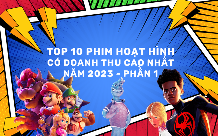 Top 10 phim hoạt hình có doanh thu cao nhất năm 2023 - Phần 1