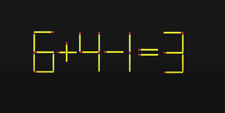 Thử tài IQ: Di chuyển một que diêm để 6+4-1=3 thành phép tính đúng- Ảnh 1.