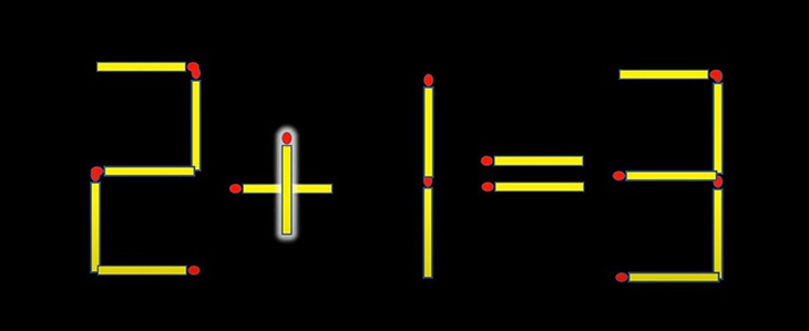Thử tài IQ: Di chuyển một que diêm để 6+4-1=3 thành phép tính đúng- Ảnh 5.