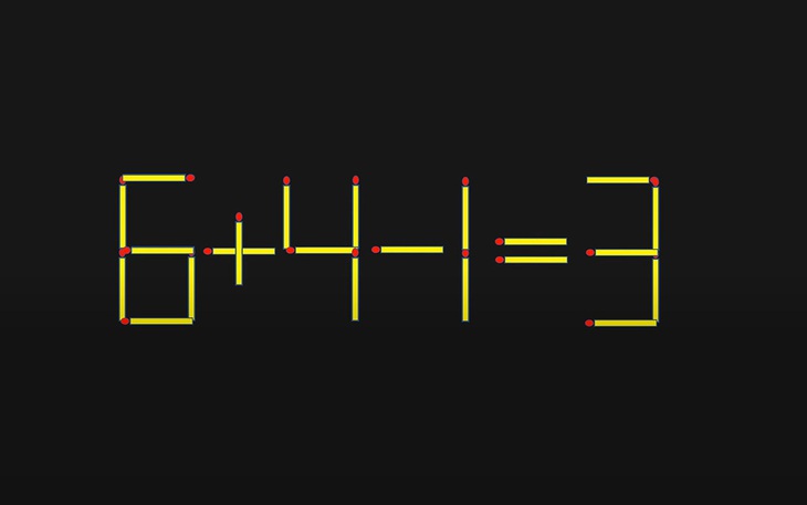 Thử tài IQ: Di chuyển một que diêm để 6+4-1=3 thành phép tính đúng