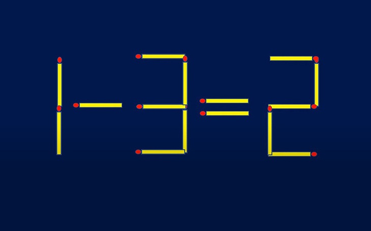 Thử tài IQ: Di chuyển một que diêm để 1-3=2 thành phép tính đúng