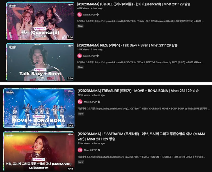 Nhiều cư dân mạng cho rằng thời gian biểu diễn của nghệ sĩ nam nhiều hơn nghệ sĩ nữ nên gây ra cuộc tranh cãi