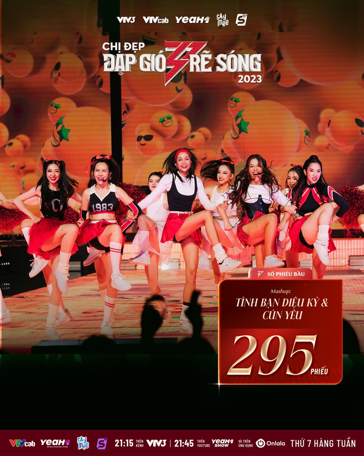 Nhóm 'Tình bạn diệu kỳ & Cún yêu' đã dành được 295 phiếu bầu 