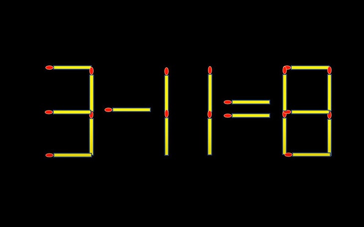 Thử tài IQ: Di chuyển một que diêm để 3-11=8 thành phép tính đúng