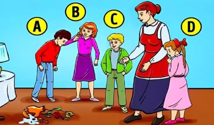 Quiz: Cách phán đoán vấn đề tiết lộ tính cách của bạn- Ảnh 1.