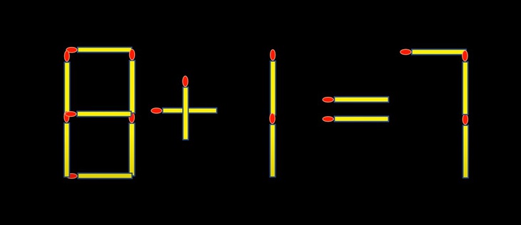 Thử tài IQ: Di chuyển một que diêm để 8+1=7 thành phép tính đúng- Ảnh 1.