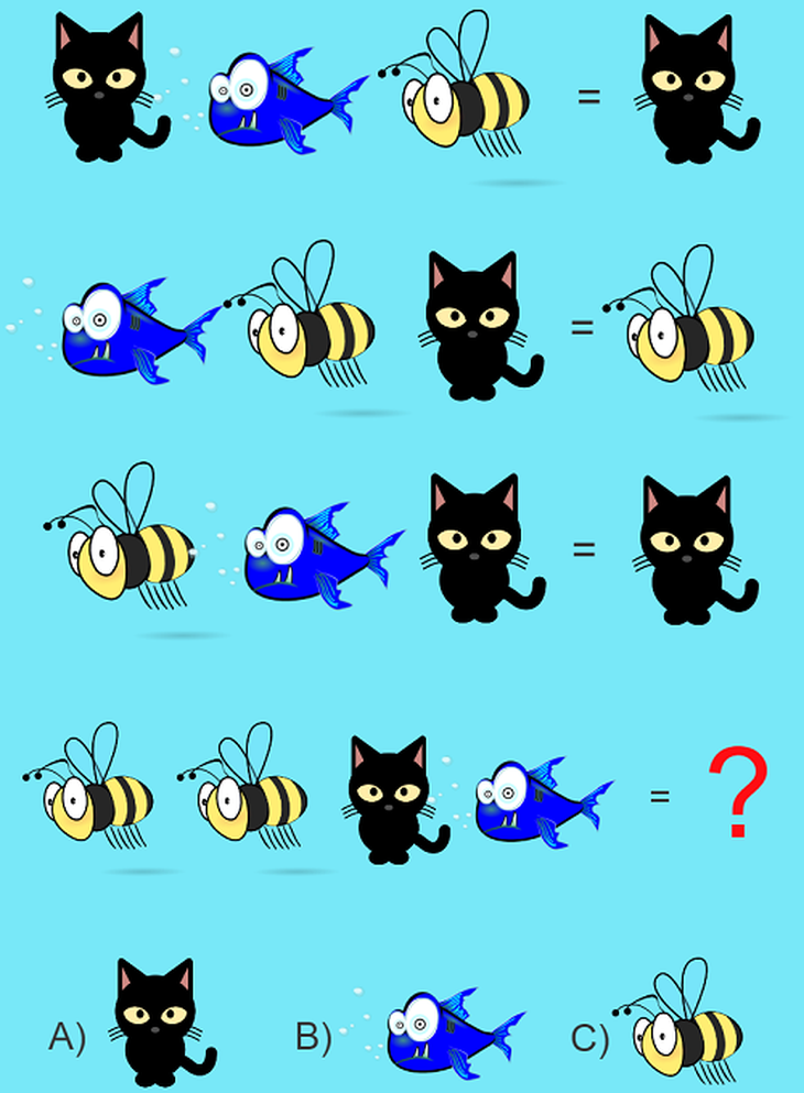 Câu đố hack não: Con gì có hai đầu, chín đuôi?- Ảnh 5.