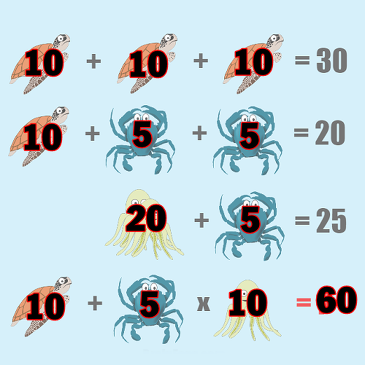 Câu đố hack não: Con gì có hai đầu, chín đuôi?- Ảnh 4.