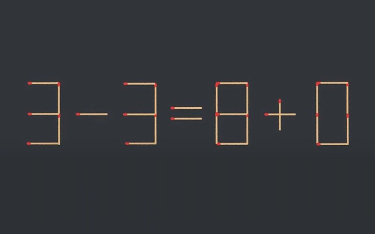 Thử tài IQ: Di chuyển một que diêm để 3-3=8+0 thành phép tính đúng