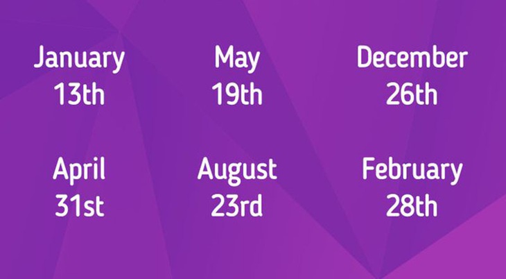 Tranh bàn làm việc có điểm gì bất thường? - Ảnh 7.