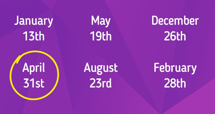 Tranh bàn làm việc có điểm gì bất thường? - Ảnh 9.