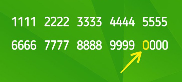 Tranh bàn làm việc có điểm gì bất thường? - Ảnh 6.