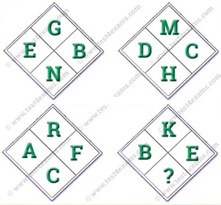 Câu đố chữ cái khiến nhiều người chịu thua - Ảnh 1.