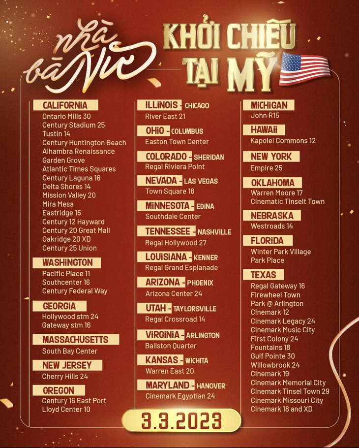 Nhà bà Nữ của Trấn Thành bị tố ế ẩm tại Mỹ, rạp chỉ có 8 người xem thực hư ra sao? - Ảnh 1.