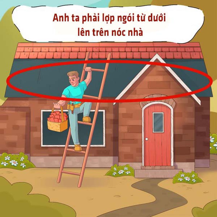 Hãy tìm điểm vô lý trong tranh sửa nhà - Ảnh 6.