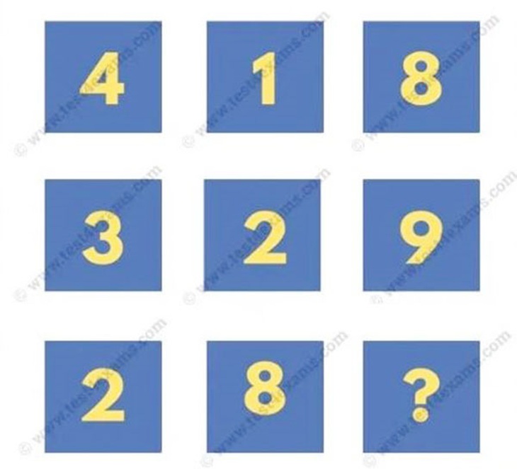 Điền dấu thích hợp để có phép tính đúng - Ảnh 4.