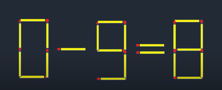 Di chuyển 1 que diêm để phép tính 0-9=8 thành đúng - Ảnh 1.