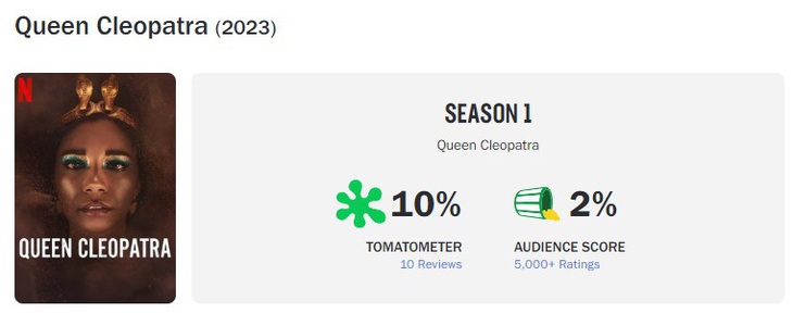 Phim Queen Cleopatra bị ném cà chua thối nhiều kỷ lục - Ảnh 2.