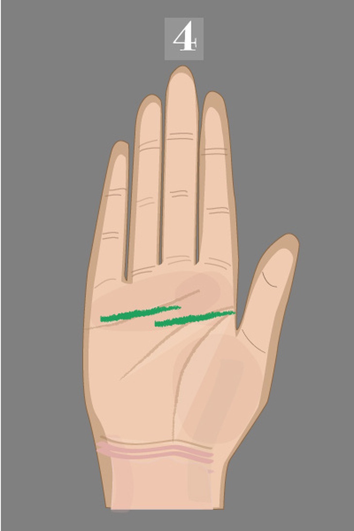 Xem chỉ tay biết ngay tính cách của bạn - Ảnh 9.