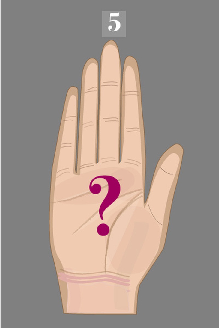 Xem chỉ tay biết ngay tính cách của bạn - Ảnh 11.